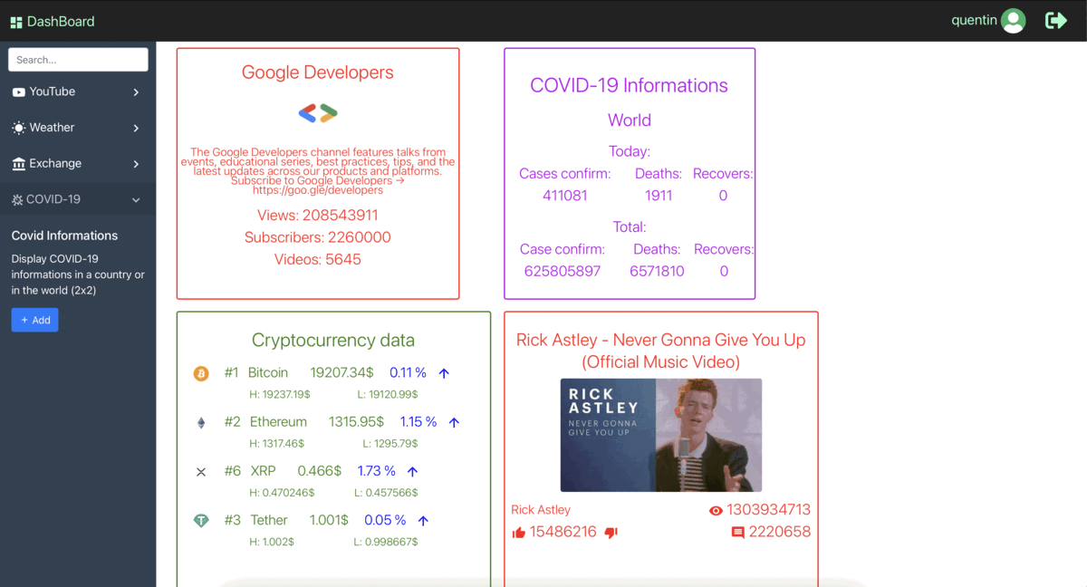 Dashboard 1
