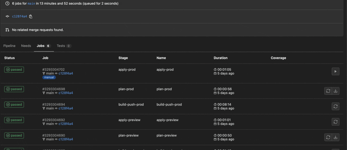 Introduction to Kubernetes 1